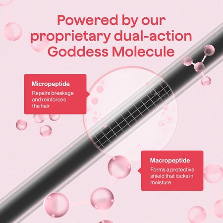 Masca tratament de par cu efect reparator Biotech Blowout, 50 ml, Goddess 736049