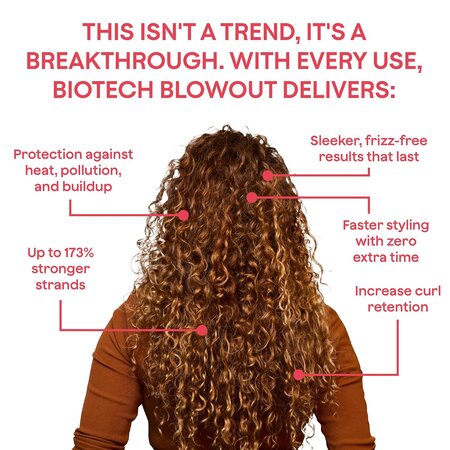 Masca tratament de par cu efect reparator Biotech Blowout, 50 ml, Goddess 736053
