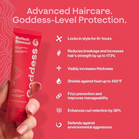 Masca tratament de par cu efect reparator Biotech Blowout, 50 ml, Goddess 736051