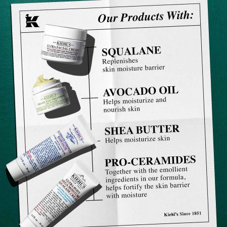 Set Mini Moistures Big Benefits, Kiehl's 737001