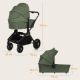 Carucior reversibil 3 in 1 cu landou si scoica Mika Plus, pana la 22 kg, Verde, Lionelo 736931