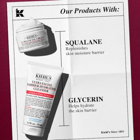 Set Duo For The Hydration, 75 ml + 28 ml, Kiehl's 737182