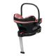 Scoica auto I-size Astrid, 0-13 Kg/40-87 cm, Roz, Lionelo 737574