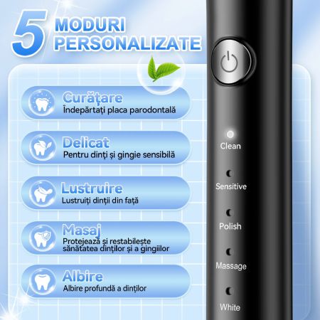 Periuta de dinti electrica pentru adulti + 8 capete de rezerva J40, Albastru, JTF 738257