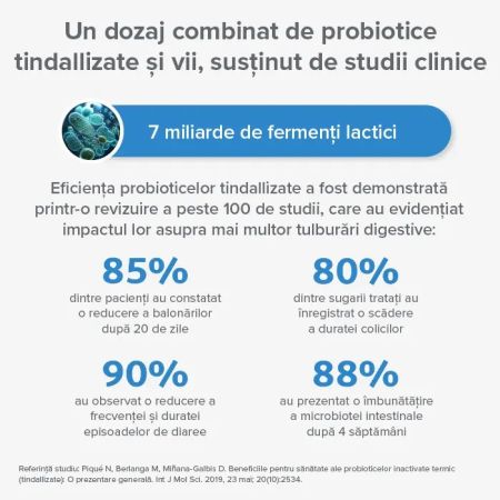 Probiotice Jeleuri, 4 ani+, 42 bucati, Mium Lab 738255
