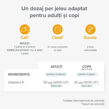 Jeleuri cu Vitamina D, Mango, 4 ani+, 42 bucati, Mium Lab 738661