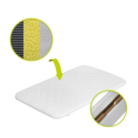 Patut co-sleeper 3 in 1 cu sistem de leganare Leonie Plus, Bej, Lionelo 739819