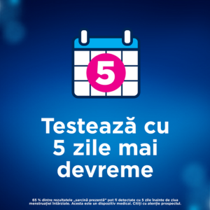 Testare timpurie