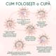 Cupa menstruala 100% silicon medicinal, Marimea M, Powder, 1 bucata, FemiEko 756871