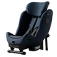 Scaun auto rear facing Minikid 4 Max, 0-36 kg, Glacier Lake Blue, Axkid 745397
