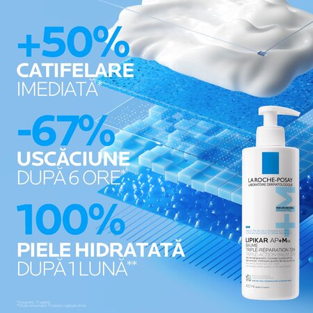 Balsam triplu reparator Lipikar Baume AP+Max, 400 ml, La Roche Posay 745263