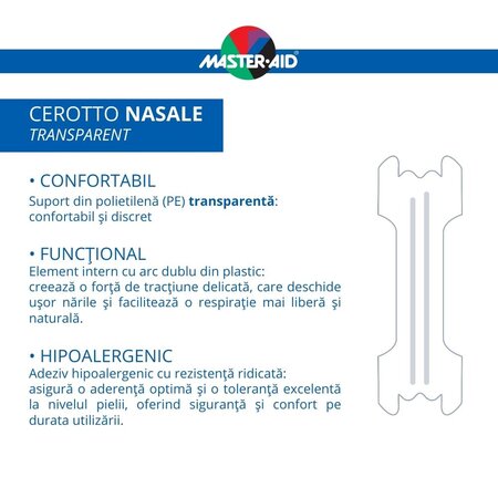 Plasturi nazali, 10 bucati, Master Aid 745681
