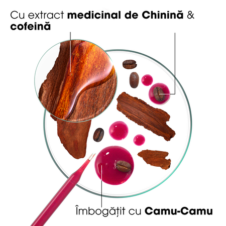 Serum impotriva caderii parului cu chinina, 100 ml, Klorane 746246