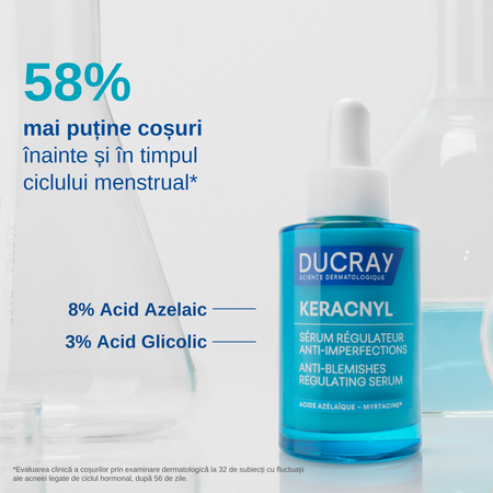 Ser echilibrant anti-imperfectiuni, ten acneic Keracnyl, 30 ml, Ducray 746259