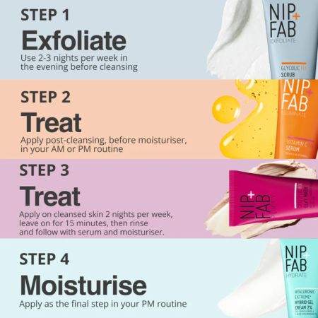 Set FAB Four Deluxe, 4x20 ml, Nip+Fab 747392