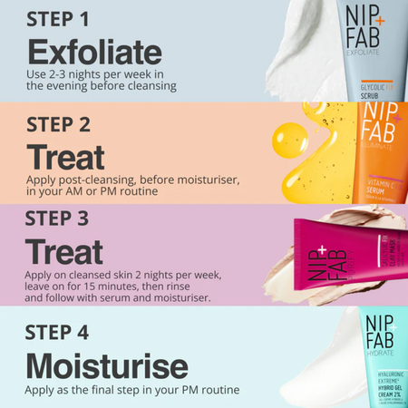 Set FAB Four Deluxe, 4x20 ml, Nip+Fab 747392