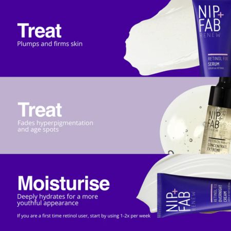 Set Retinol Fix Night Shift Trio, 2x20 ml + 10 ml, Nip+Fab 747398