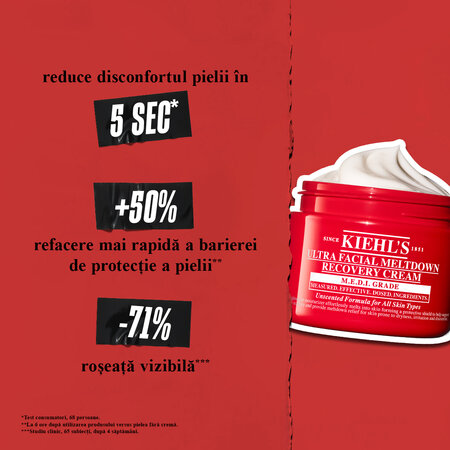 Crema hidratanta pentru reducerea disconfortului pielii Ultra Facial Meltdown Recovery, 50 ml, Kiehl's 764607