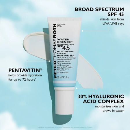 Set Plasturi pentru ochi 10 bucati + Crema hidratanta 20 ml + Crema cu protectie solara SPF 45, 20 ml Water Drench, Peter Thomas Roth 747641