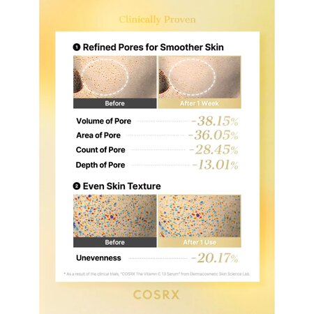 Serum pentru uniformizare cu 13% Vitamina C, 20 ml, Cosrx 748516