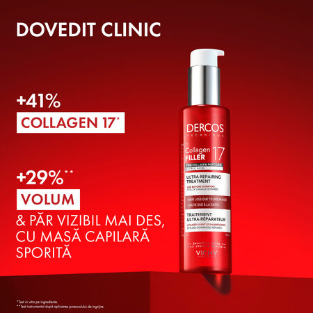 Tratament ultra reparator cu Peptide Pro-Colagen si Acid Citric Dercos Collagen 17 Filler, 150 ml, Vichy 749851