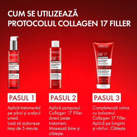 Tratament ultra reparator cu Peptide Pro-Colagen si Acid Citric Dercos Collagen 17 Filler, 150 ml, Vichy 749853
