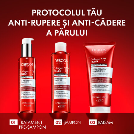Tratament ultra reparator cu Peptide Pro-Colagen si Acid Citric Dercos Collagen 17 Filler, 150 ml, Vichy 749849