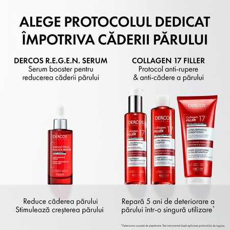 Tratament ultra reparator cu Peptide Pro-Colagen si Acid Citric Dercos Collagen 17 Filler, 150 ml, Vichy 749852