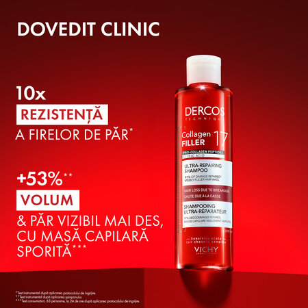 Sampon ultra reparator pentru par deteriorat si fragil Dercos Collagen 17 Filler, 200 ml, Vichy 749911