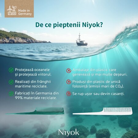 Pieptan tail pentru sectionare precisa, Niyok 751074