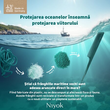 Pieptan tail pentru sectionare precisa, Niyok 751070