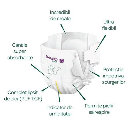 Scutece Ecolabel, Nr. 3, 4-8 kg, 28 bucati, Bambo Nature 496671
