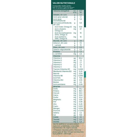 Lapte praf Bio Pre Lactana, 0 luni+, 600 g, Topfer 756458