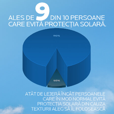 Serum solar cu SPF 50+ Anthelios UVAir, nuanta deschisa natural, 50 ml, La Roche-Posay 756628