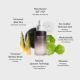 Ser Black Rice cu Acid hialuronic si 2GF Wonderful Face, 30 ml, Haruharu Wonder 757011