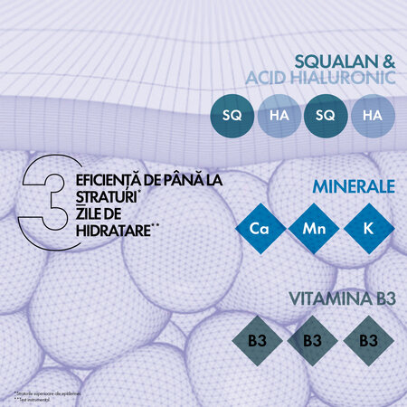 Crema intens hidratanta 72H Mineral 89, 40 ml, Vichy 760244
