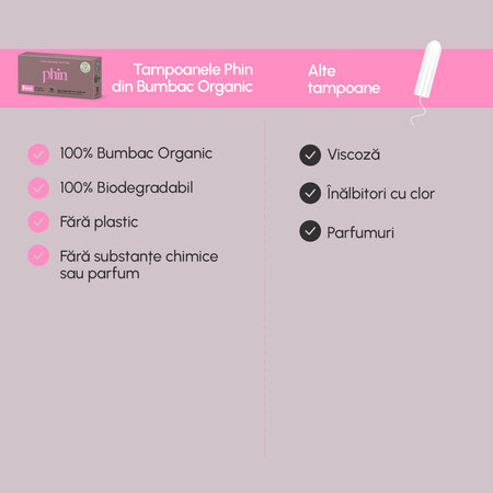 Tampoane din Bumbac Organic, 16 bucati, Phin 761055