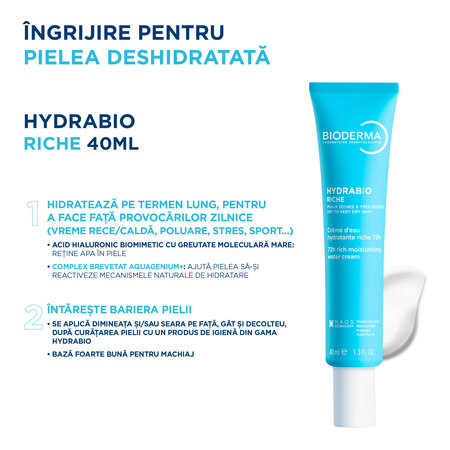 Crema intens hidratanta pe baza de apa Hydrabio Riche, 40 ml, Bioderma 762328