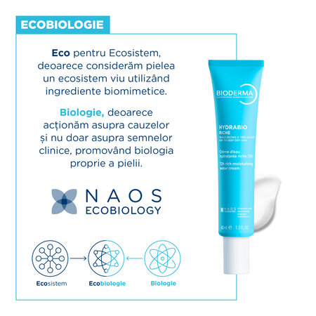 Crema intens hidratanta pe baza de apa Hydrabio Riche, 40 ml, Bioderma 762332