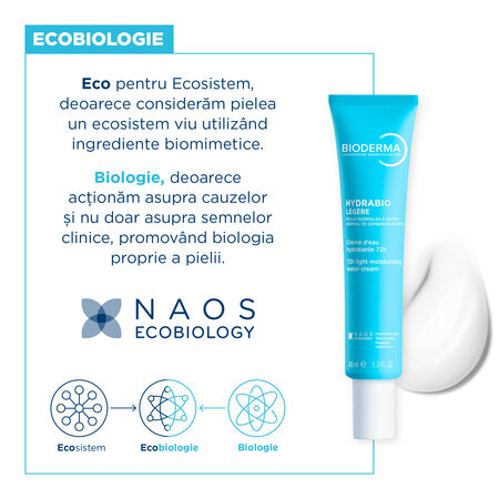 Crema de fata pe baza de ap Hydrabio Legere, 40 ml, Bioderma 762615