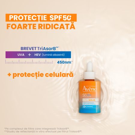 Ultra Serum SPF50+ cu hidratare de lunga durata, 30 ml, Avene 764364
