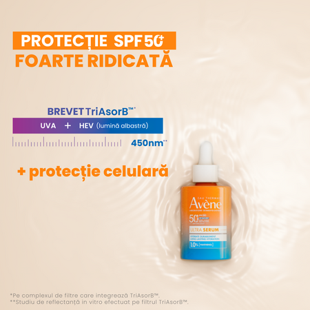 Serum SPF 50+ Ultra cu hidratare de lunga durata, 30 ml, Avene 764364