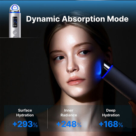 Dispozitiv de ingrijire a pielii Madeca Prime Max -Silver, Silver, Centellian 24 765512