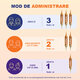 Sargenor Extra B12, 20 fiole a 5 ml solutie orala, MagnaPharm 797688