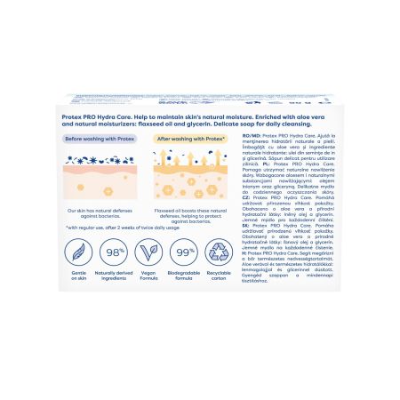 Sapun solid Pro Hydra Care, 90 g, Protex 768508