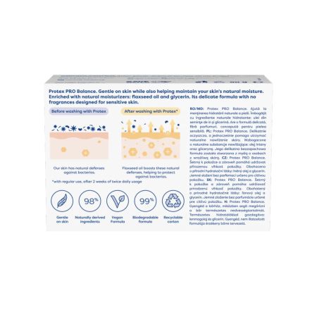 Sapun solid Pro Balance, 90 g, Protex 768515
