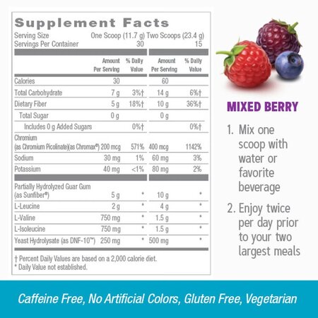 Formula Avansata pentru Controlul Apetitului Total Lean, Fructe de Padure, 351 g, GNC 768806