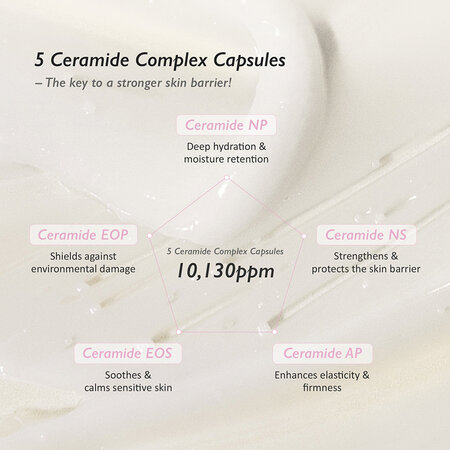 Crema hidratanta cu ceramide Black Rice, 50 ml, Haruharu Wonder 769223