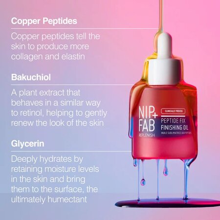 Ulei pentru fata cu peptide 2% Peptide Fix, 30 ml, Nip+Fab 771375
