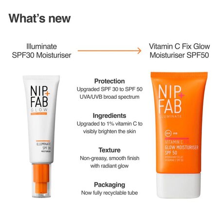 Crema hidratanta pentru fata cu SPF50 Vitamin C Fix, 50 ml, Nip+Fab 771390